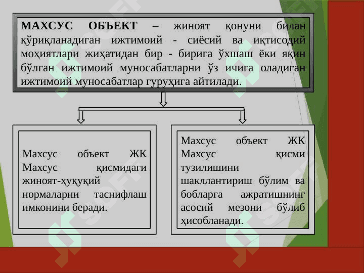 Жиноят объекти. Жиноятнинг объектив томони 5