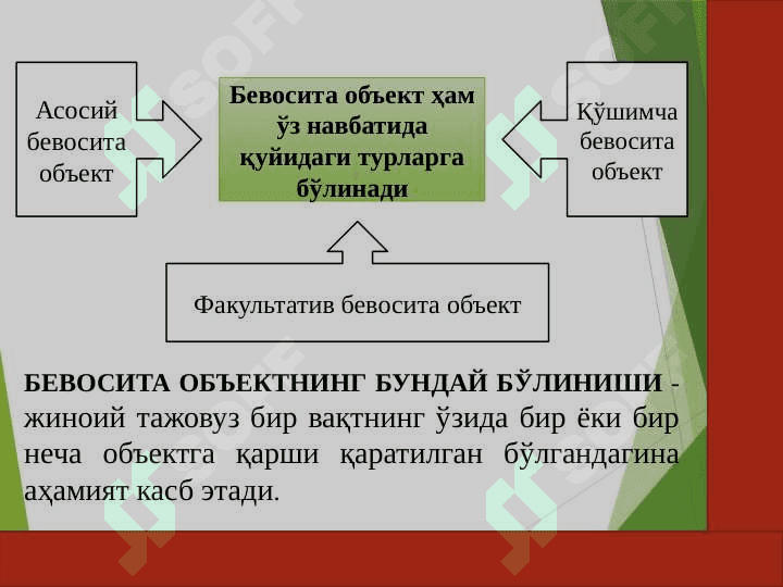 Жиноят объекти. Жиноятнинг объектив томони 7