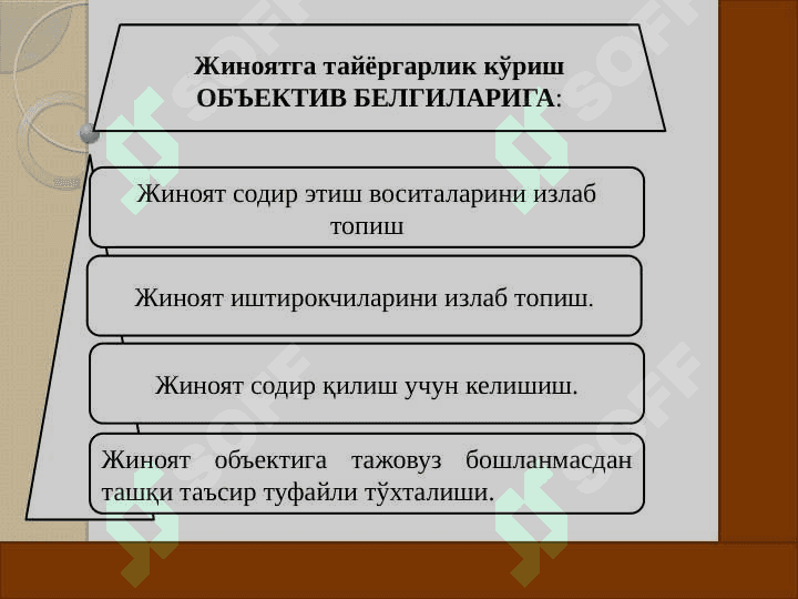 Тамом бўлмаган жиноятлар. Жиноятда иштирокчилик 4