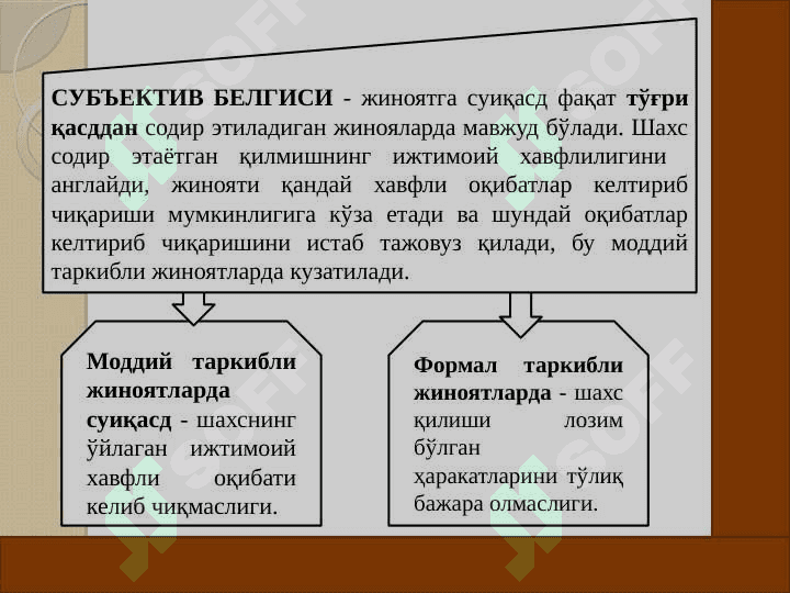 Тамом бўлмаган жиноятлар. Жиноятда иштирокчилик 8
