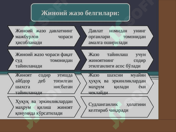 Жиноий жазо тушунчаси ва тизими. Жазо тайинлаш 2