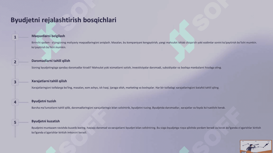 Byudjet,korxona byudjeti va byudjetlashtirish 2