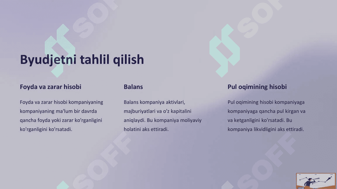 Byudjet,korxona byudjeti va byudjetlashtirish 4