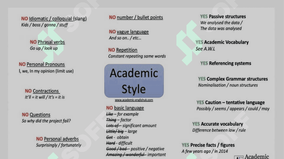 Academic style 7
