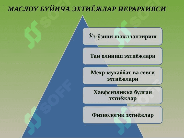 SHAXS MOTIVATSIYASI EKSPЕRIMЕNTAL PSIXOLOGIYADA TADQIQ ETISH 4