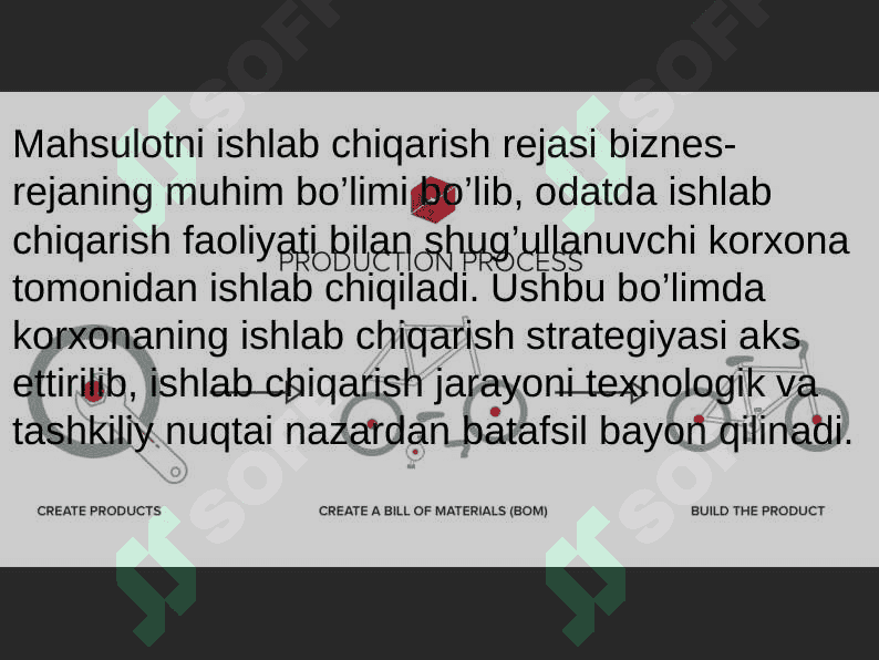 Mahsulotni ishlab chiqarish rejasi 2