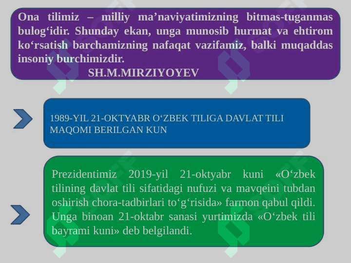 KASBIY SOHALAR BO'YICHA KICHIK HAJMDAGI MAQOLA YOZISH “O‘ZBEK TILI” 3