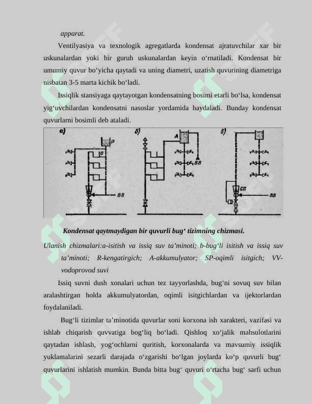 BUG` BILAN   ISITISH TIZIMLARI 3