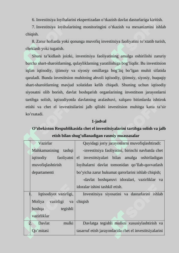 Investitsiya faoliyati 5