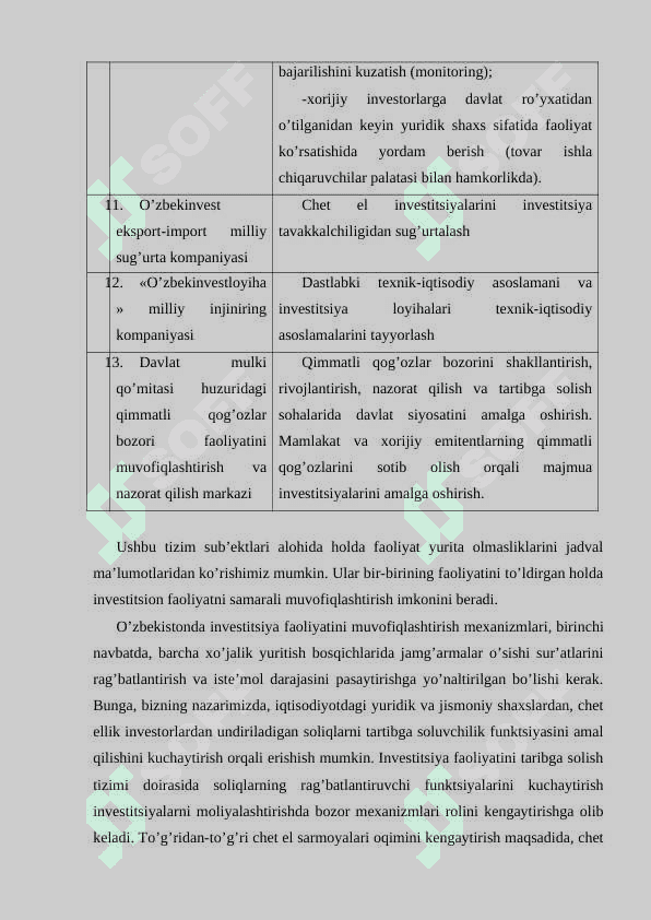 Investitsiya faoliyati 7