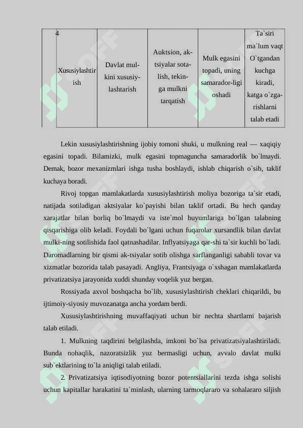 Davlat mulkini xususiylashtirish 6