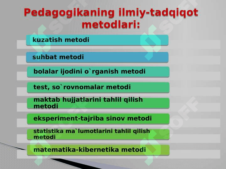 Pedagogika  Pedagogika metod va metodologiyasi 6