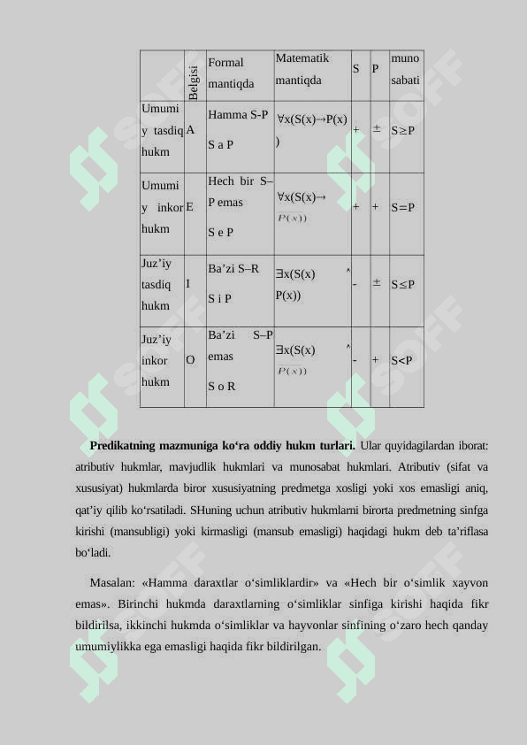HUKMNING  TARKIBI  VA  XUSUSIYATLARI 8