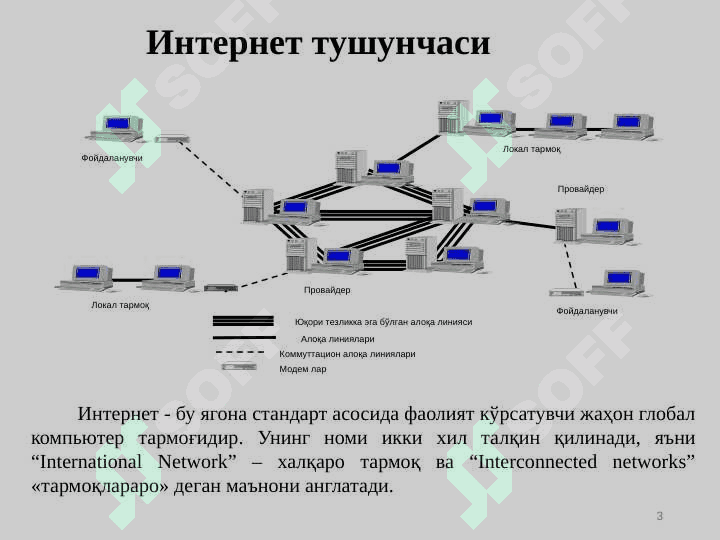 мавзу.ИНТЕРНЕТ ТЕХНОЛОГИЯЛАРИ. ИНТЕРНЕТ ХИЗМАТЛАРИ БИЛАН ИШЛАШ 3