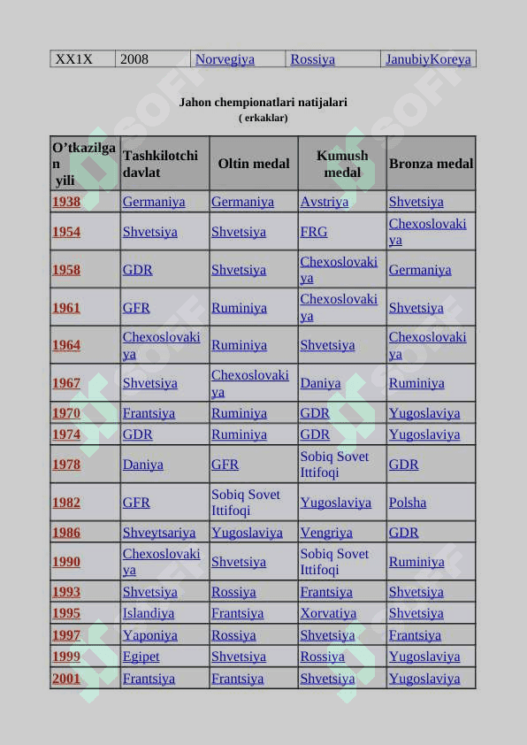 O‘zbekistonda_gandbol_sport_turining_rivojlanish_bosqichlari (2).docx 5