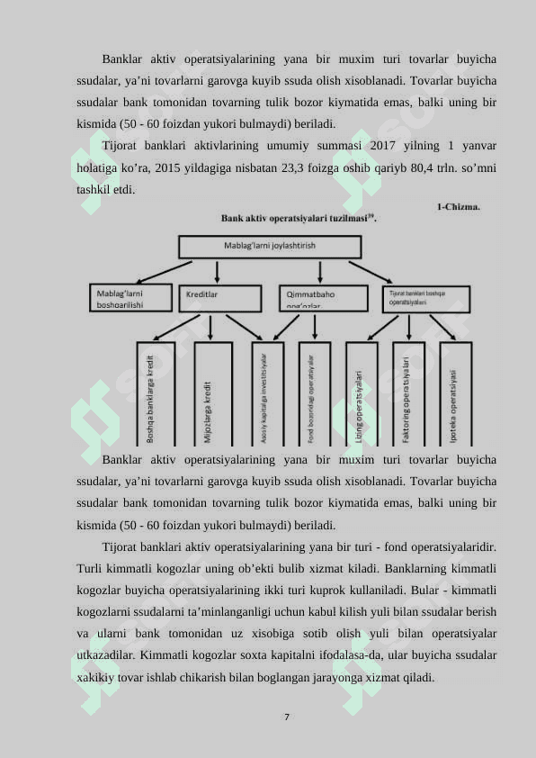 Tijorat banklari aktiv operatsiyalari tarkibi va sifati 7