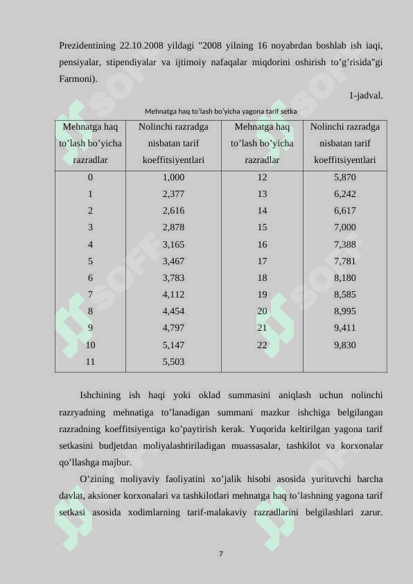 MEHNAT XARAJATLARI HISOBI 7