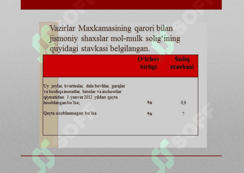 JISMONIYSHAXSLARNINGMOL-MULKIGA SOLINADIGAN SOLIQ 6