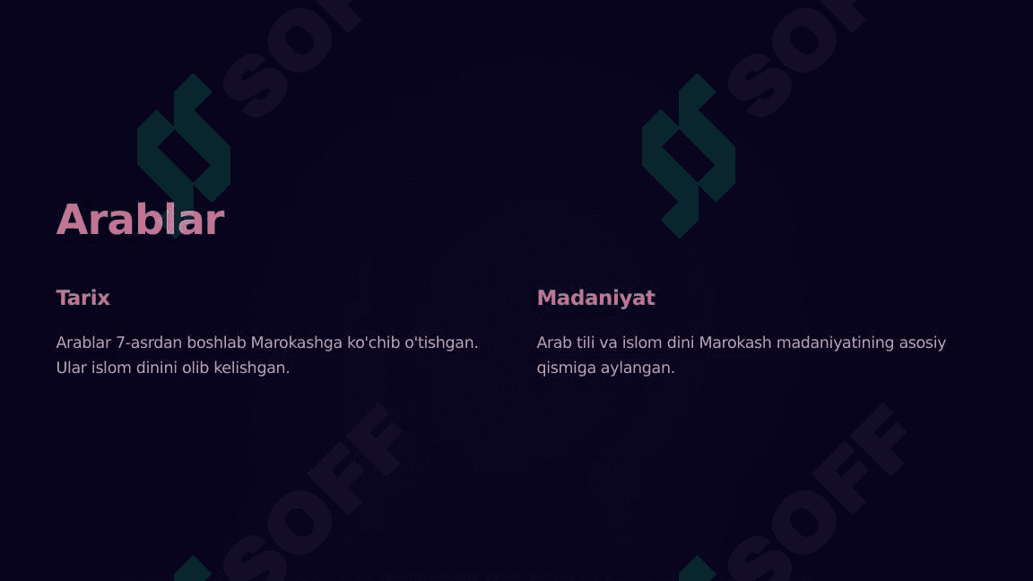 Marokashdagi etnik guruhlar 5