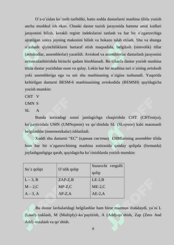 Dasturlash tili muhit va vositalarini sozlash.doc 8