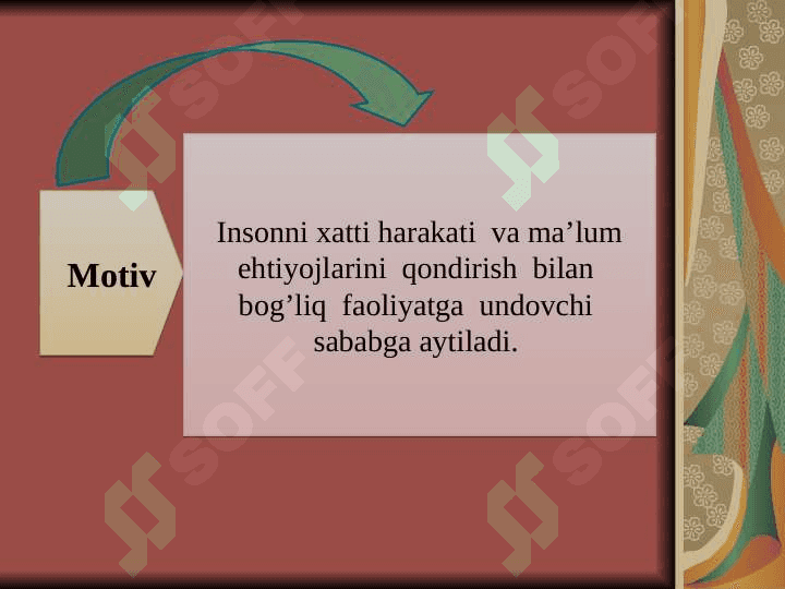 MOTIV VA  MOTIVATSIYA 3