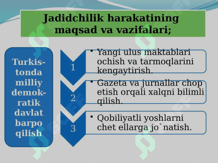 JADIDCHILIK HARAKATI VA UNING  NAMOYONDALARINING  FAOLIYATI 4