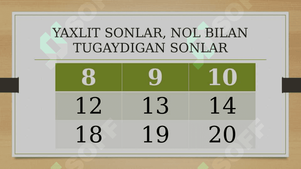 1-sinf yaxlit sonlar nol bilan tugaydigan sonlar 3