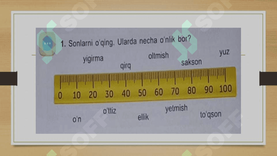 1-sinf yaxlit sonlar nol bilan tugaydigan sonlar 4