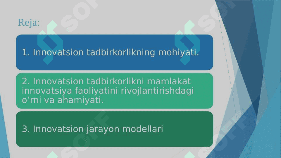 Innovatsion tadbirkorlik va innovatsion biznes 2