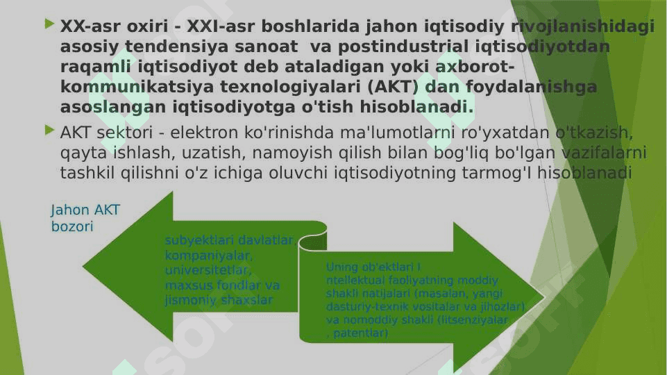 Raqamli iqtisodiyot 3