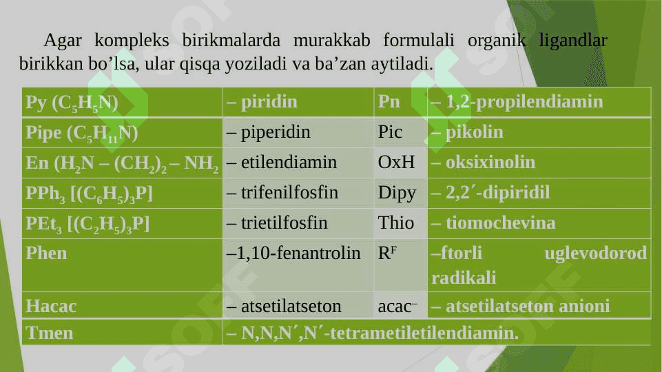 Koordinatsion birikmalarni nomlash. 8