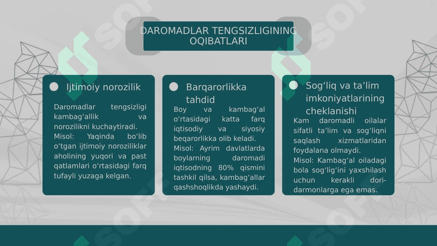 DAROMADLAR TENGSIZLIGI mavzusida prezentatsiya 4