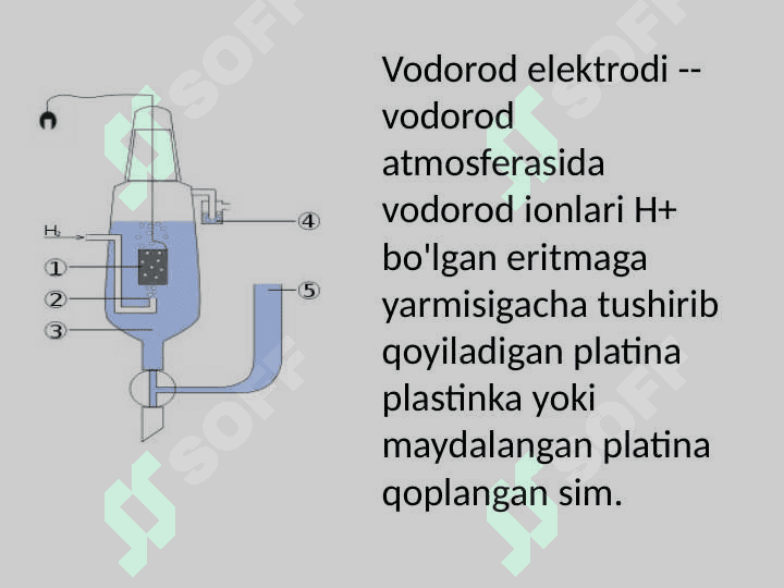 Vodorod elektrodi. Galvanik element haqida tushuncha.O'ta kuchlanish 2