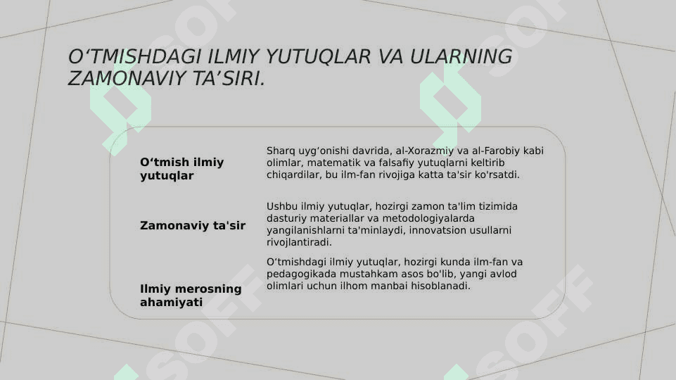 Sharq uygʻonish davrida ilm fan va pedogogik fikrlar 4