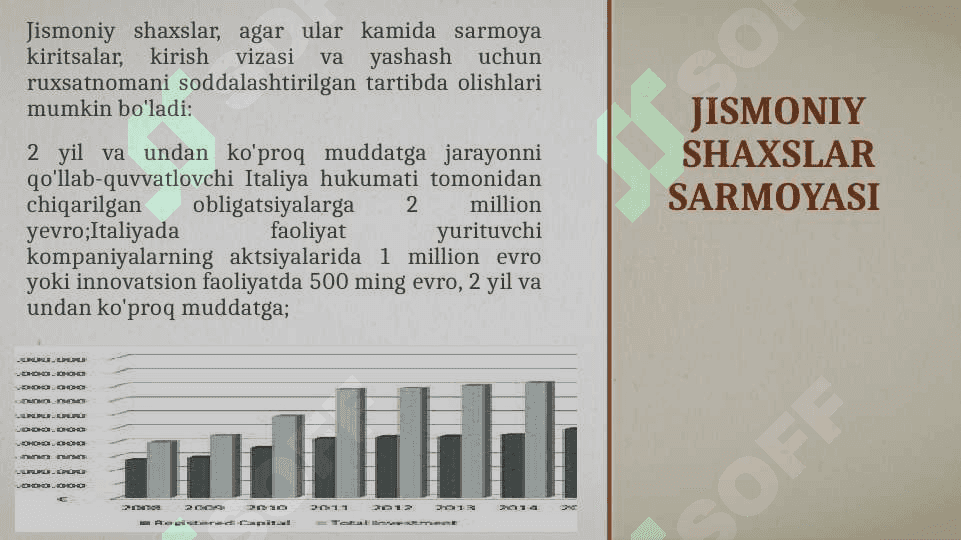 Italiya va o’zbekistonning invistitsiya siyosati 7