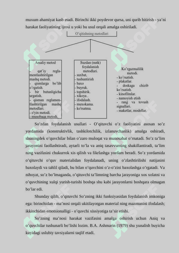 JISMONIY TARBIYA MASHG’ULOTLARIDA QO’LLANILADIGAN JISMONIY TARBIYA METODLARI. 8