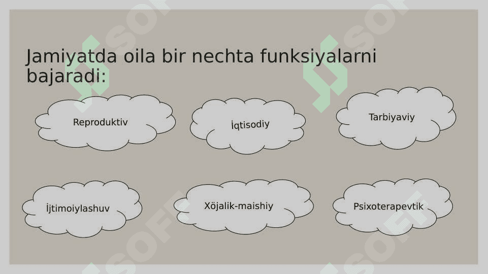 Oilaning funksiyalari 8