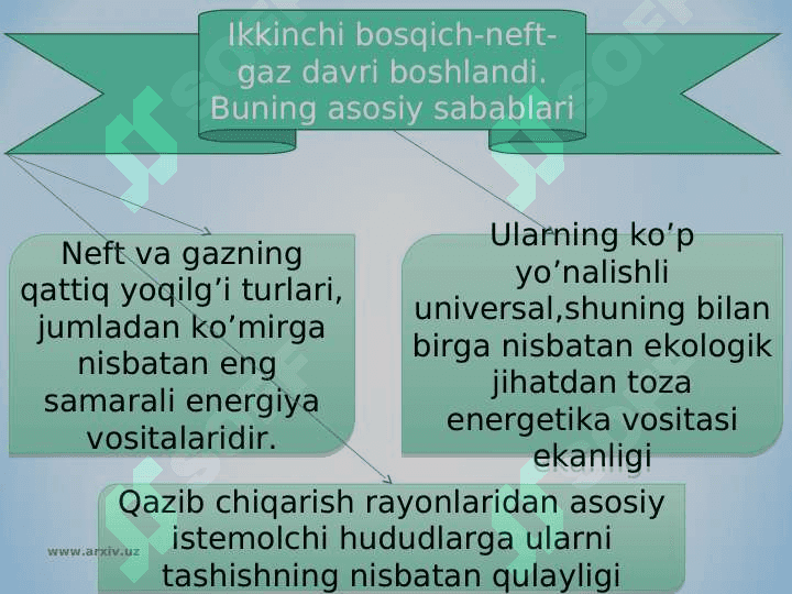 YOQILG‘I ELEMENTLARI 3