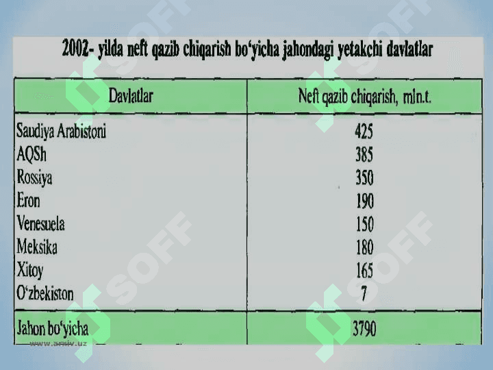 YOQILG‘I ELEMENTLARI 6