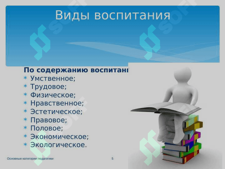 Основные категории педагогики 5