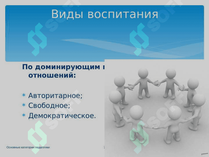 Основные категории педагогики 7