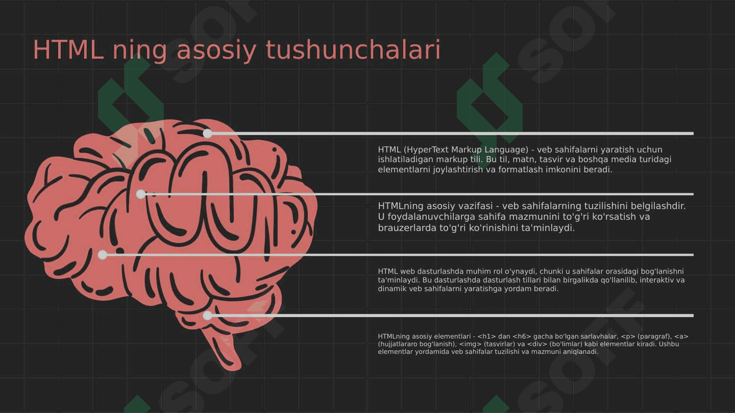 Prezentatsiya, HTML tiliga kirish va uning tuzilishi 3