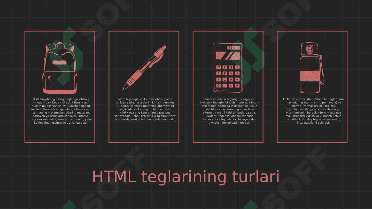 Prezentatsiya, HTML tiliga kirish va uning tuzilishi 5