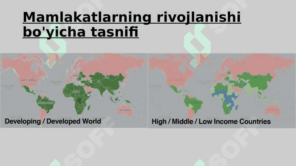Xalqaro savdo nazariyasi va rivojlanish strategiyalari 6