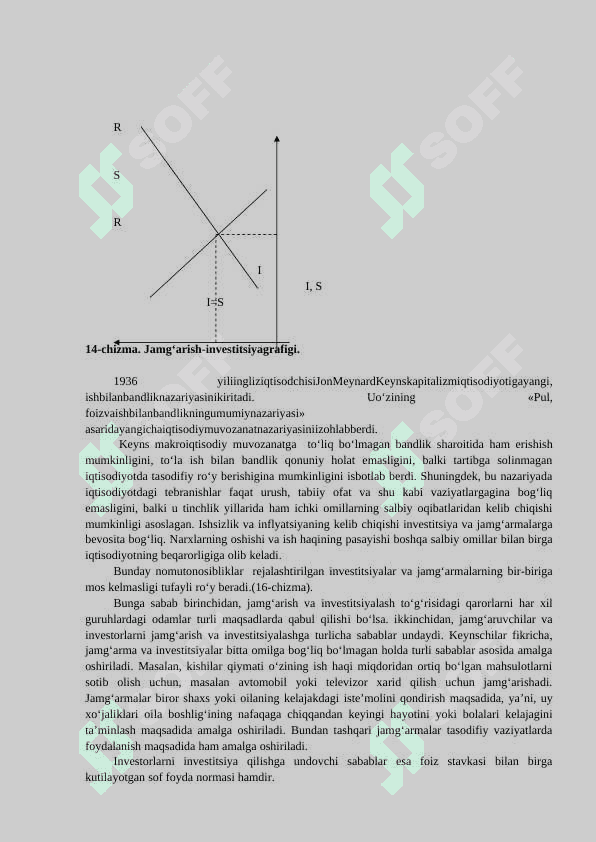 Keynsning tovarlar va xizmatlar bozoridagi makroiqtisodiy muvozanat modeli 2
