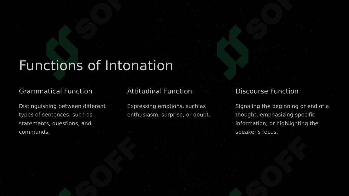 Intonation structure of English 5