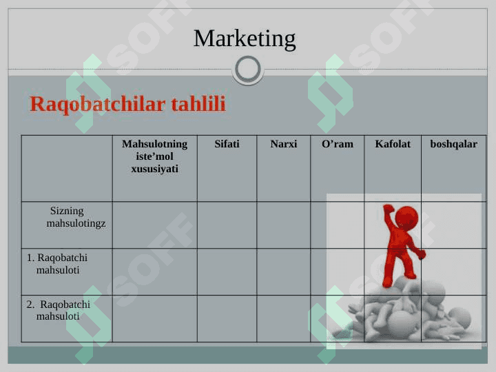 SWOT-tahlil 5