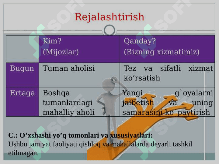 SWOT-tahlil 8