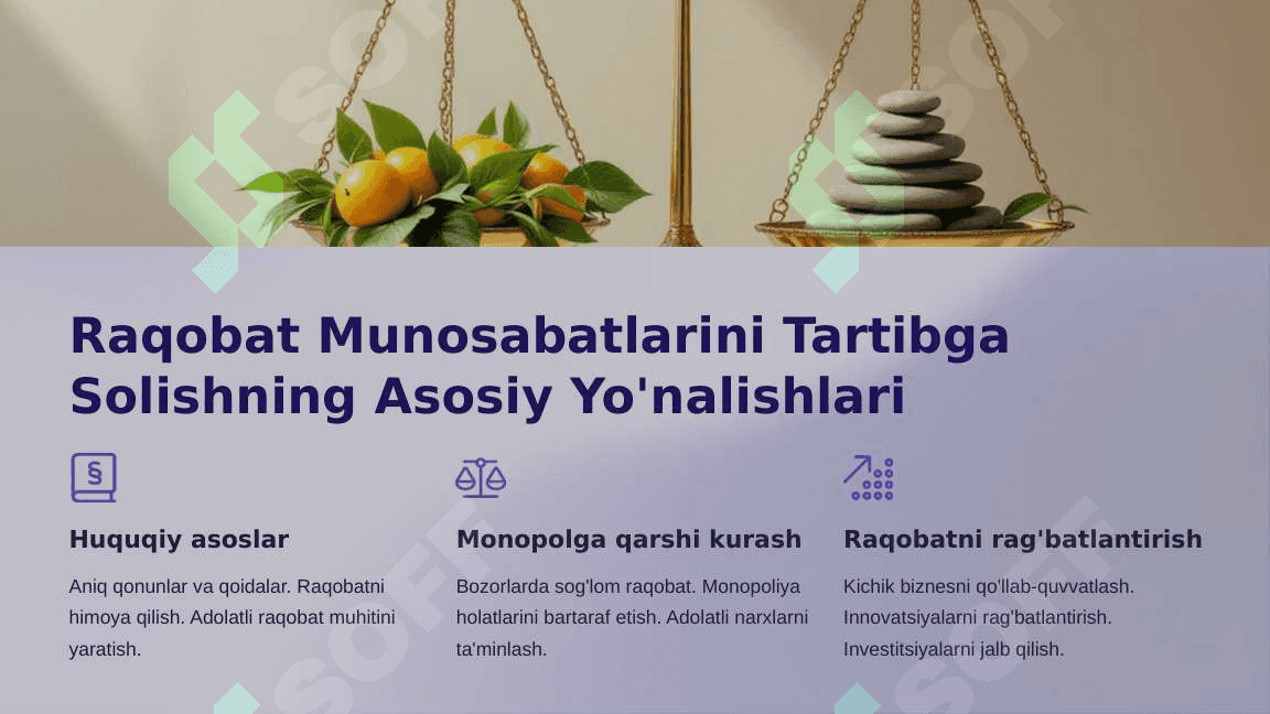 Davlat tomonidan raqobatni boshqarish 4