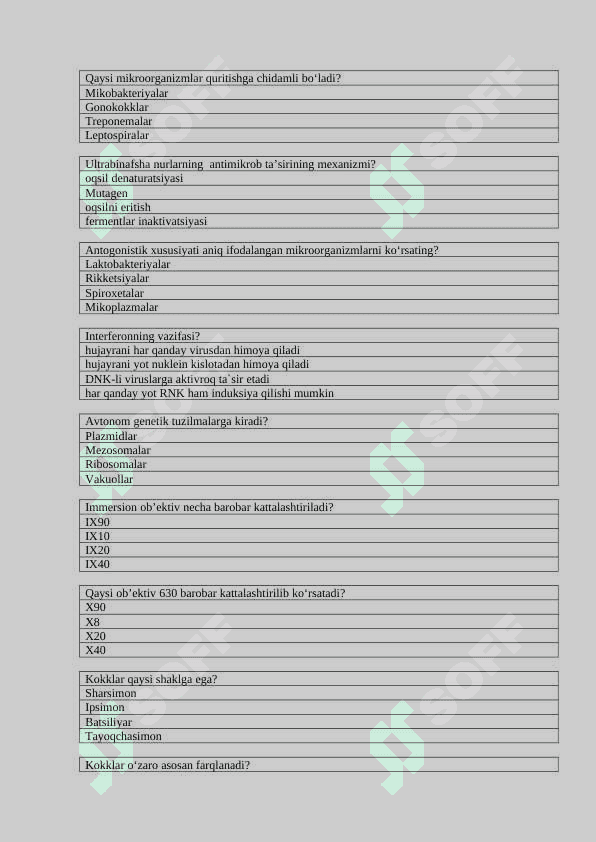 Test mikrobiologiya 1 qism javoblari bilan 6